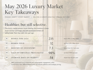 Sonoma County Luxury Market Tim DeBellis Sonoma County Luxury Market Tim DeBellis